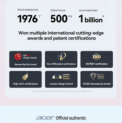 ACER OHR504 Wireless Headphone, Super Long Standby, Wireless Earphone Hi-Fi Stereo Sound, Smart Call Noise Cancellation, Gaming Mode Low Latency,  Comfortable Fit for Travel, Sports, Work, Study, Game, Multi-Device, Ideal Chr