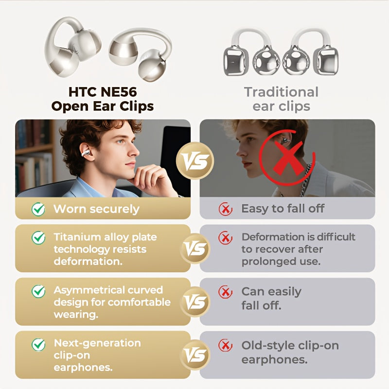 HTC NE56 Wireless Earbuds with 6.0 Low-Latency HD Voice, Compatible with iOS & Android, Portable & Comfortable Design, Built-in Microphone, Noise Cancellation, USB Rechargeable