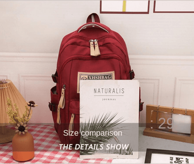 Vintage Retro   Backpack Large Capacity, School And Travel Rucksack With Multiple Pockets