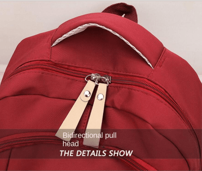 Vintage Retro   Backpack Large Capacity, School And Travel Rucksack With Multiple Pockets