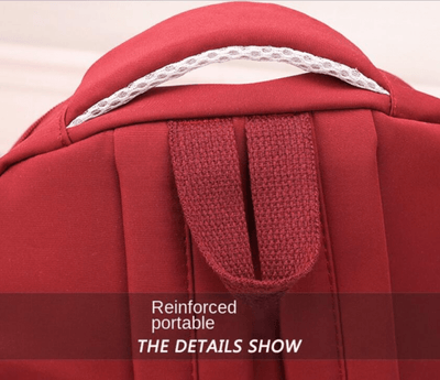 Vintage Retro   Backpack Large Capacity, School And Travel Rucksack With Multiple Pockets