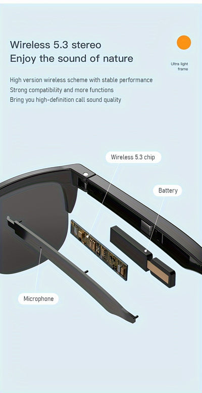 Smart Glasses V5.3, Wireless Wireless Headphones, Multifunctional HD Lens, Rechargeable Battery, Touch Control, Built-in Microphone, Outdoor Sports, HIFI Sound Quality, Unisex, USB Rechargeable, 80mAh Battery Life