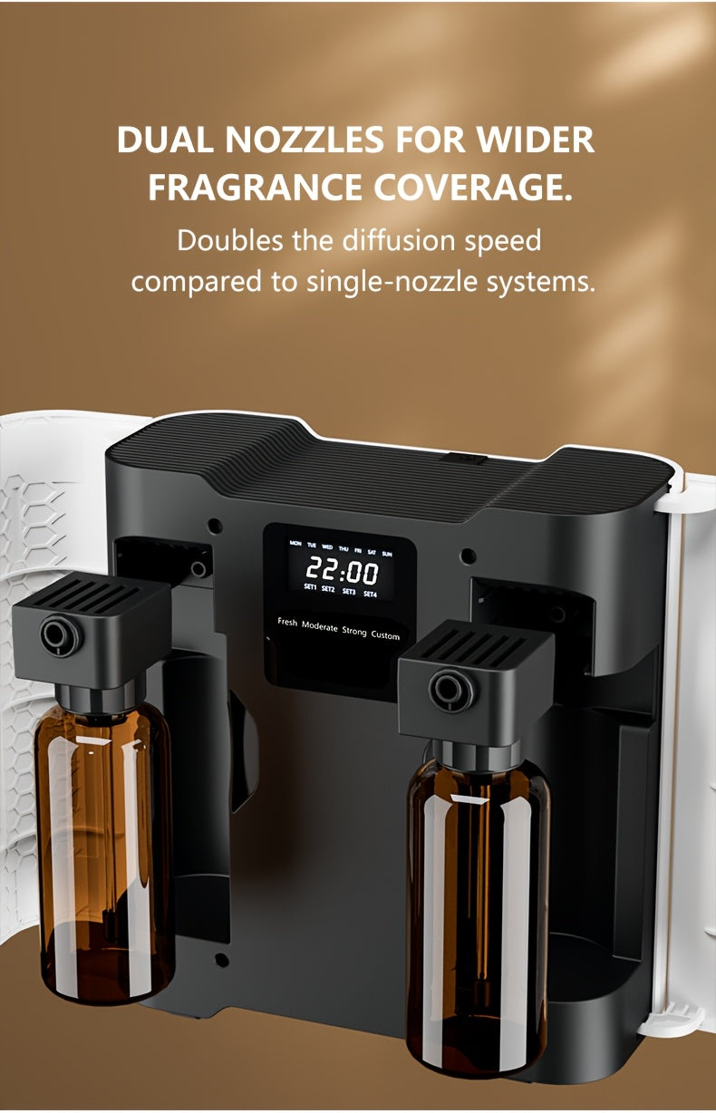 Waterless Essential Oil Diffuser for Home & Hotel, Spa, Office – Max 3000 sq ft Coverage, 2*160ml Capacity, Hotel Series Nebulizing Diffuser with Intelligent Aroma Air Dispersion, Wall-Mountable Design, Ultra-Quiet 35dB Whi
