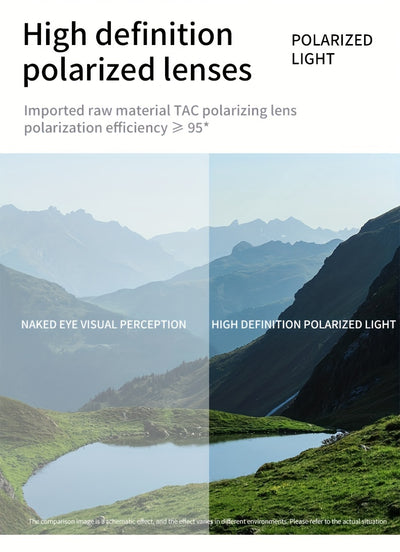 KOIPSSE Smart Glasses with Built-in Microphone, High-Resolution Audio, Waterproof IPX4, USB/Battery Powered, Rechargeable Lithium Polymer Battery, 120mAh, Wireless Connection, Outdoor Sports Glasses with HIFI Music Playback,