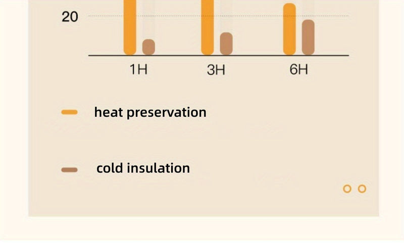 1pc Coffee Cup, Insulation And Cold Insulation Portable European High-end Exquisite Latte Cup For Men And Women, High-end Sense Portable Cup