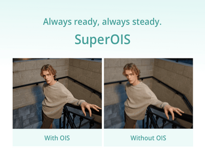 Realme 12+ 5G 8GB+256GB 5G LTE, Global Version, Unlocked Cellphone, Andriod 14 Smartphone, LYT-600 OIS Portrait Camera, Dimensity 7050 5G Chipset, 120Hz Smooth AMOLED Display and 67W Fast Charge, with Adaptor