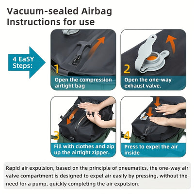 LONNKE Vacuum Compression Backpack - Airline Approved Carry-On (Fits in overhead bin), Heavy-Duty Compression Zipper, Spacious Travel & Business Backpack with Laptop Compartment, Water Bottle Pocket, Adjustable Shoulder Strap