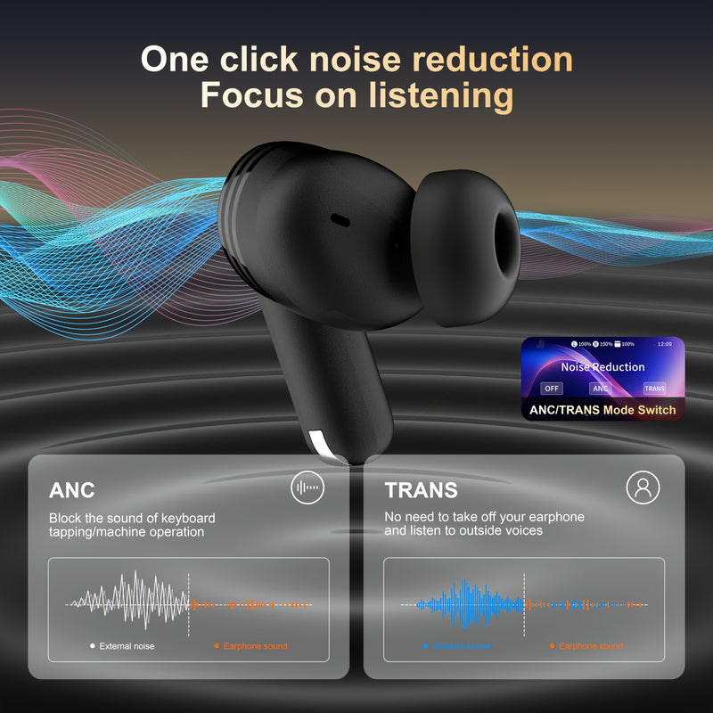Active Noise-Canceling Headphones with Smart Digital Display Touchscreen, Wireless Earbuds Compatible with iPhone And Android, True Wireless TWS Headphones Featuring Six Microphones for Perfect Calls, Voice Control, Gaming Ti