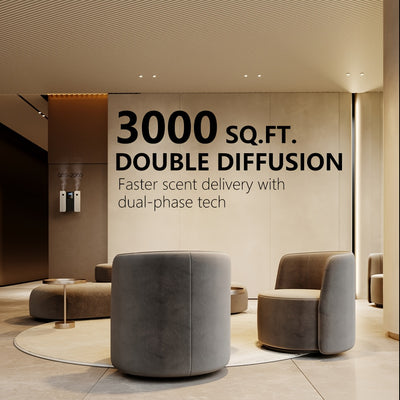 Waterless Essential Oil Diffuser for Home & Hotel, Spa, Office – Max 3000 sq ft Coverage, 2*160ml Capacity, Hotel Series Nebulizing Diffuser with Intelligent Aroma Air Dispersion, Wall-Mountable Design, Ultra-Quiet 35dB Whi