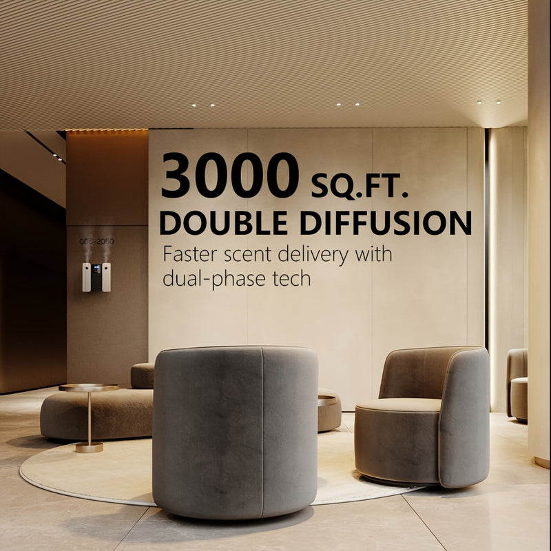 Waterless Essential Oil Diffuser for Home & Hotel, Spa, Office – Max 3000 sq ft Coverage, 2*160ml Capacity, Hotel Series Nebulizing Diffuser with Intelligent Aroma Air Dispersion, Wall-Mountable Design, Ultra-Quiet 35dB Whi
