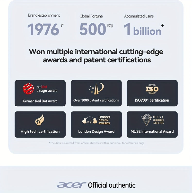 [Acer official genuine]TWS wireless headset, with fashionable lightweight touch design, adaptable sports running scene, support bass stereo and call noise reduction, with low latency gaming mode, HIFI sound. Super long standb