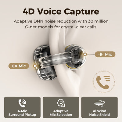 HTC NE56 Wireless Earbuds with 6.0 Low-Latency HD Voice, Compatible with iOS & Android, Portable & Comfortable Design, Built-in Microphone, Noise Cancellation, USB Rechargeable