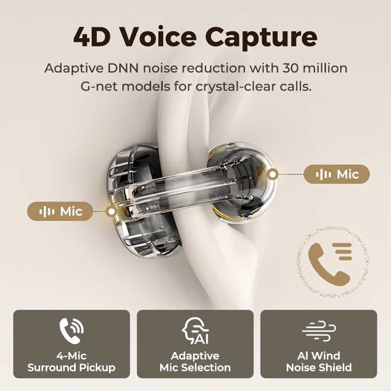 HTC NE56 Wireless Earbuds with 6.0 Low-Latency HD Voice, Compatible with iOS & Android, Portable & Comfortable Design, Built-in Microphone, Noise Cancellation, USB Rechargeable