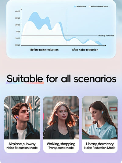 ACER OHR504 Wireless Headphone, Super Long Standby, Wireless Earphone Hi-Fi Stereo Sound, Smart Call Noise Cancellation, Gaming Mode Low Latency,  Comfortable Fit for Travel, Sports, Work, Study, Game, Multi-Device, Ideal Chr