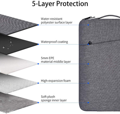 حافظة كمبيوتر محمول عالمية مقاس 13-16 بوصة - غطاء متين مقاوم للماء بمقبض أنيق - مناسب تمامًا لأجهزة MacBook Pro/Air، وDELL XPS/Inspiron، وAcer Chromebook، وSamsung، وأجهزة الكمبيوتر المحمولة Lenovo