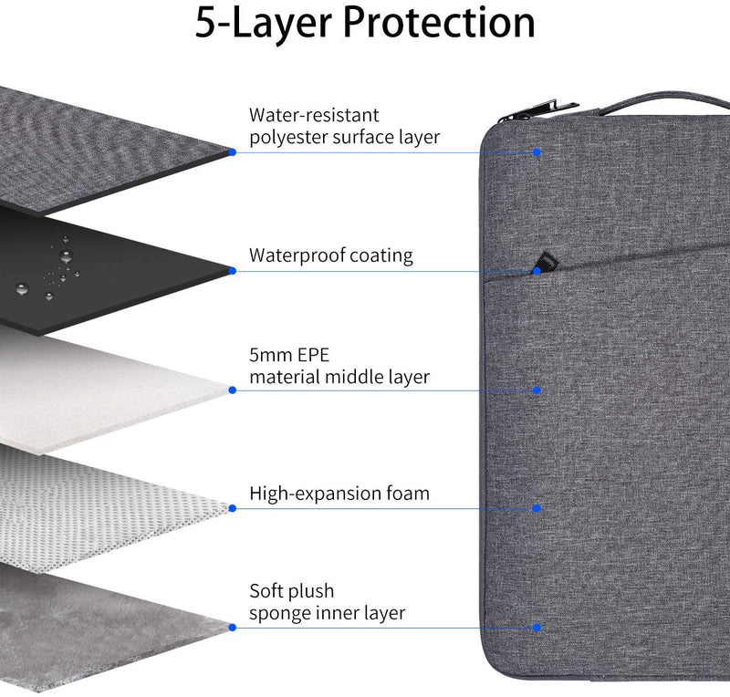 حافظة كمبيوتر محمول عالمية مقاس 13-16 بوصة - غطاء متين مقاوم للماء بمقبض أنيق - مناسب تمامًا لأجهزة MacBook Pro/Air، وDELL XPS/Inspiron، وAcer Chromebook، وSamsung، وأجهزة الكمبيوتر المحمولة Lenovo