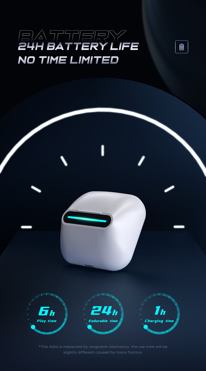 سماعات أذن لاسلكية Langsdom Delta ENC لتقليل الضوضاء مع زمن انتقال منخفض للغاية، ووضعين للألعاب أو الموسيقى