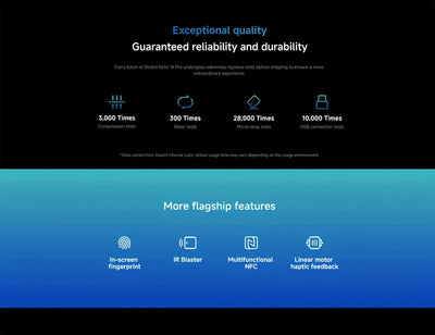 The Xiaomi Redmi Note 14 Pro Smartphone features a 6.67-inch AMOLED display with 120Hz refresh rate and 1080P resolution. It is powered by the Helio G100-Ultra Octa-Core processor and boasts a 200MP camera with OIS. The phone