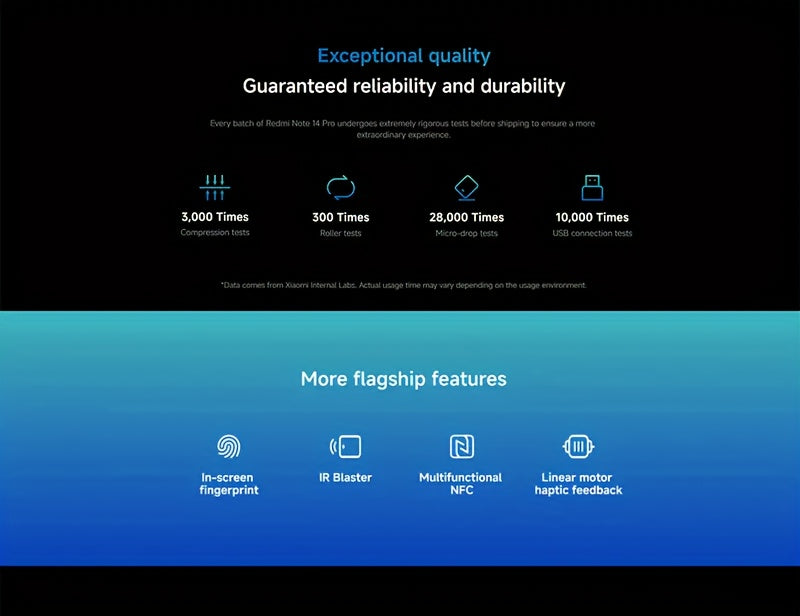 The Xiaomi Redmi Note 14 Pro Smartphone features a 6.67-inch AMOLED display with 120Hz refresh rate and 1080P resolution. It is powered by the Helio G100-Ultra Octa-Core processor and boasts a 200MP camera with OIS. The phone