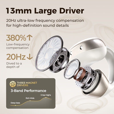 HTC NE56 Wireless Earbuds with 6.0 Low-Latency HD Voice, Compatible with iOS & Android, Portable & Comfortable Design, Built-in Microphone, Noise Cancellation, USB Rechargeable