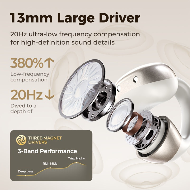 HTC NE56 Wireless Earbuds with 6.0 Low-Latency HD Voice, Compatible with iOS & Android, Portable & Comfortable Design, Built-in Microphone, Noise Cancellation, USB Rechargeable