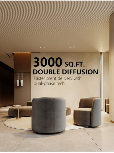 Waterless Essential Oil Diffuser for Home & Hotel, Spa, Office – Max 3000 sq ft Coverage, 2*160ml Capacity, Hotel Series Nebulizing Diffuser with Intelligent Aroma Air Dispersion, Wall-Mountable Design, Ultra-Quiet 35dB Whi