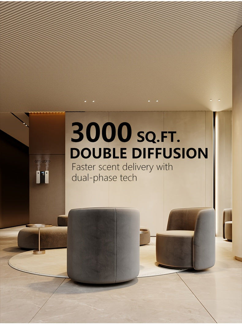 Waterless Essential Oil Diffuser for Home & Hotel, Spa, Office – Max 3000 sq ft Coverage, 2*160ml Capacity, Hotel Series Nebulizing Diffuser with Intelligent Aroma Air Dispersion, Wall-Mountable Design, Ultra-Quiet 35dB Whi
