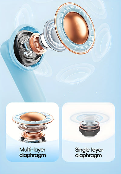 ACER OHR504 Wireless Headphone, Super Long Standby, Wireless Earphone Hi-Fi Stereo Sound, Smart Call Noise Cancellation, Gaming Mode Low Latency,  Comfortable Fit for Travel, Sports, Work, Study, Game, Multi-Device, Ideal Chr