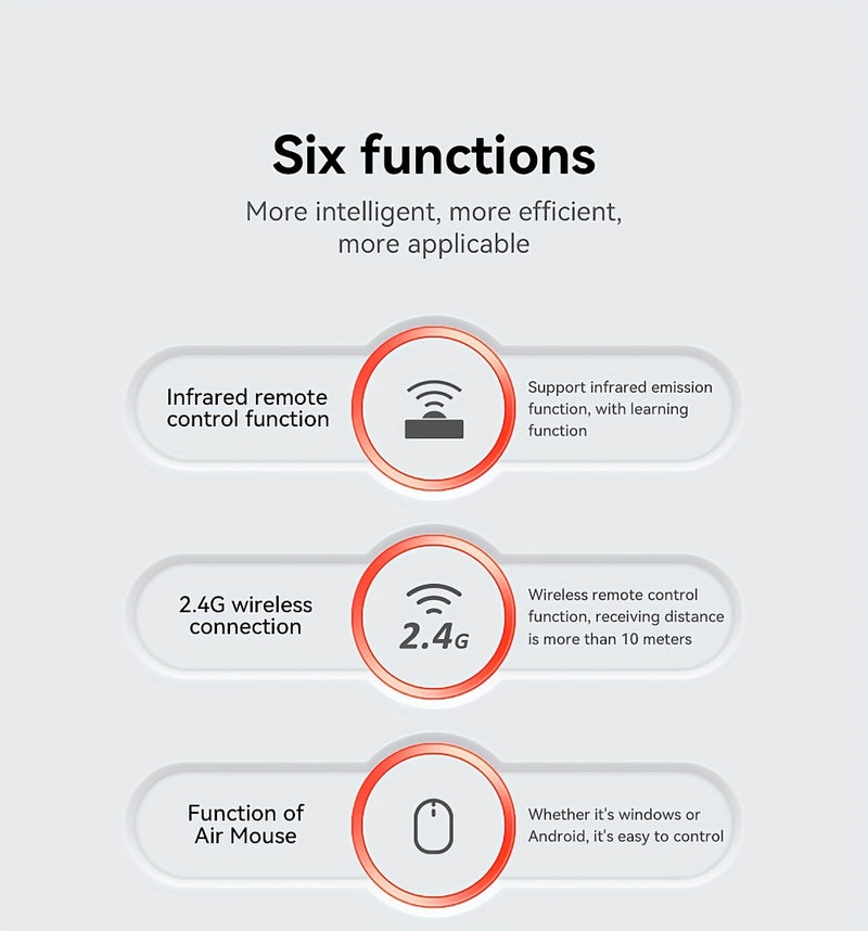 2.4G Universal Remote Control with Voice Command, Gesture Control, IR Learning, and Mini Keyboard - Programmable for Smart TV & Devices, Device Control Solution, Entertainment System Management, Programmable Remote Control, V