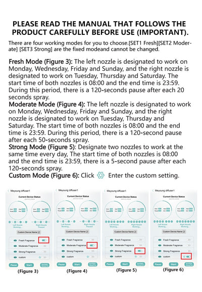 Waterless Essential Oil Diffuser for Home & Hotel, Spa, Office – Max 3000 sq ft Coverage, 2*160ml Capacity, Hotel Series Nebulizing Diffuser with Intelligent Aroma Air Dispersion, Wall-Mountable Design, Ultra-Quiet 35dB Whi