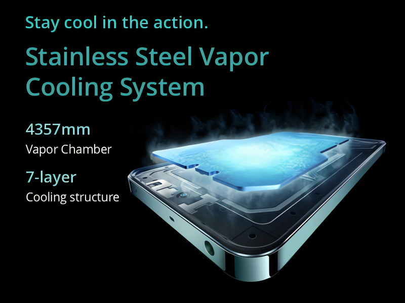 Realme 12+ 5G Smartphone | 8+256GB | 12+512GB | 6.67-inch AMOLED 120Hz | 64MP Camera | 5000mAh Battery | Dual SIM Card Android Phone, Global Version, Smartphone for Android Phones, Realme 12 Plus, Smart, Virtual, Default, Off