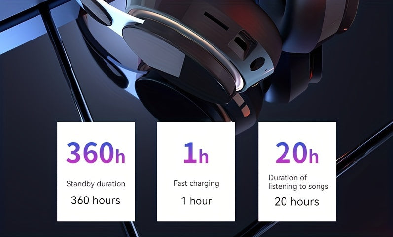 Wireless Headset Wireless Earphone Wireless 5.0 Cute Earbuds Headsets Foldable Lightweight Headphones Suitable For Travel Work Mobile Phone Computer Laptop Christmas Gift For Friends.