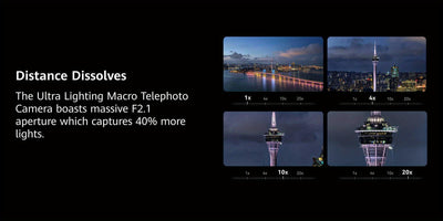 HUAWEI Pura 80 Pro 4G Smartphone | 12GB RAM + 512GB Storage | 6.8" LTPO OLED Display | Ultra Lighting Quad Camera with 100x Zoom | 5170mAh Battery | 100W Wired & 80W Wireless SuperCharge | /IP69 High Quality | EMUI 15.0 | NFC