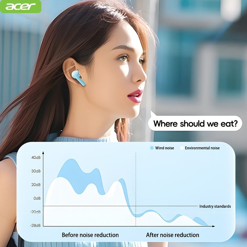 ACER OHR504 Wireless Headphone, Super Long Standby, Wireless Earphone Hi-Fi Stereo Sound, Smart Call Noise Cancellation, Gaming Mode Low Latency,  Comfortable Fit for Travel, Sports, Work, Study, Game, Multi-Device, Ideal Chr