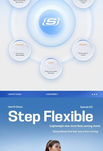 Skechers Genuine Women'S Shoes 2025 New Summer Breathable Slip-On Walking Shoes Casual Sports Shoes 150218-GYMT