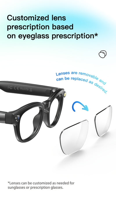 Q8 360° Surround Sound & HD Speakers Glasses with 360° Audio, HD Audio Quality, Dual-Channel Stereo Design, 360° Surround Sound Experience