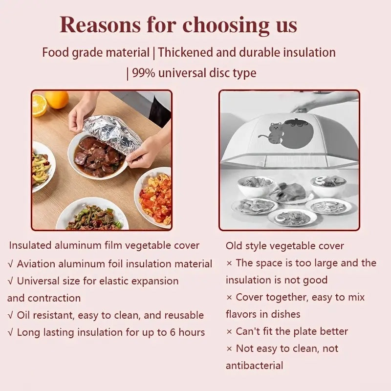 10PCS 15PCS 20PCS 25PCS 30PCS 40PCS 5PCS Food-Grade Reusable Aluminum Foil Lids for Bowls, Plates & Dishes – Universal Kitchen Insulation Covers to Keep Meals Warm and Fresh