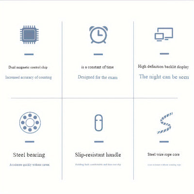 حبل القفز الذكي للياقة البدنية: قابل لإعادة الشحن عبر USB، وشاشة تقدم LED، ومقبض سيليكون متين للتمرينات لجميع الأعمار