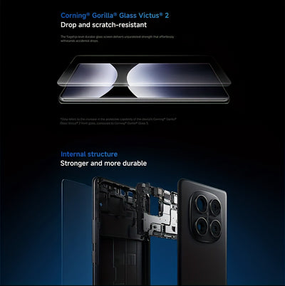 The Xiaomi Redmi Note 14 Pro Smartphone features a 6.67-inch AMOLED display with 120Hz refresh rate and 1080P resolution. It is powered by the Helio G100-Ultra Octa-Core processor and boasts a 200MP camera with OIS. The phone