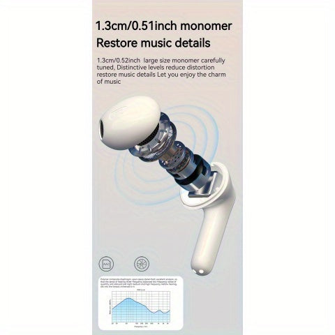 Wireless Earbuds with Long Battery Life, Mini Design, Dual Stereo Sound, Touch Control, Volume Control, Crystal Microphone, 180mAh Lithium Polymer Battery, Type-C Charging, Semi-Open Back Earcups, Non-Waterproof, Compatible w