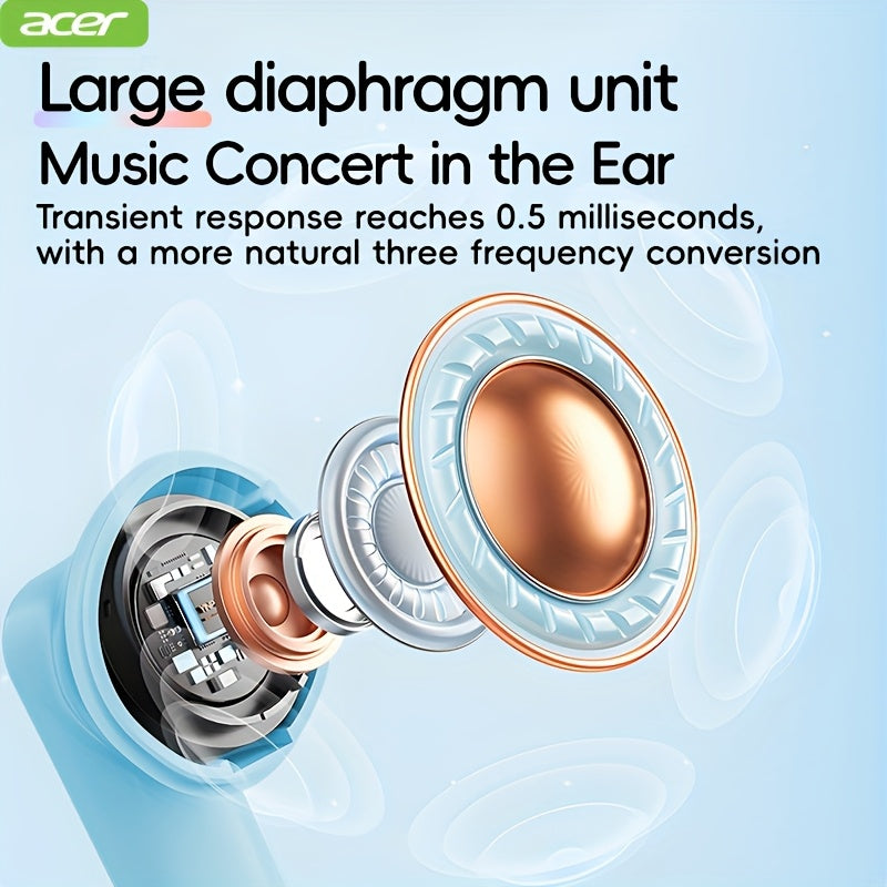 ACER OHR504 Wireless Headphone, Super Long Standby, Wireless Earphone Hi-Fi Stereo Sound, Smart Call Noise Cancellation, Gaming Mode Low Latency,  Comfortable Fit for Travel, Sports, Work, Study, Game, Multi-Device, Ideal Chr