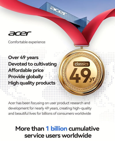 ACER HiFi High-definition Stereo Sound TWS Wireless Earbuds with Call Noise Cancellation, Long Standby Time, Dual Core 5.4 Wireless Chip, HIFI Grade Stereo Sound, Lightweight Touch Design, Fashionable Design, Comfortable for