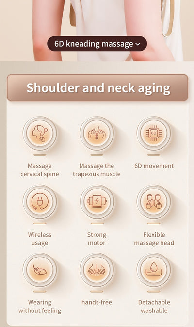 USB Rechargeable Neck Massager, Lumbar And Shoulder Massager, Automatic Cervical Kneader, Trapezius Muscle Massager.