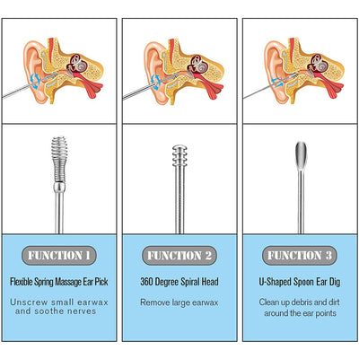 6 قطع من أدوات تنظيف الأذن وإزالة الشمع - أعواد تنظيف الأذن لإزالة شمع الأذن بسهولة وفعالية - ملعقة تنظيف الأذن للعناية الصحية للتنظيف والصيانة
