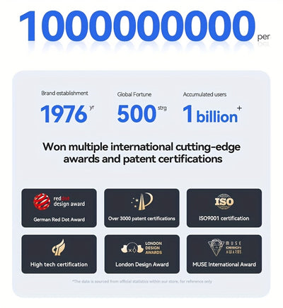 ACER HiFi High-definition Stereo Sound TWS Wireless Earbuds with Call Noise Cancellation, Long Standby Time, Dual Core 5.4 Wireless Chip, HIFI Grade Stereo Sound, Lightweight Touch Design, Fashionable Design, Comfortable for