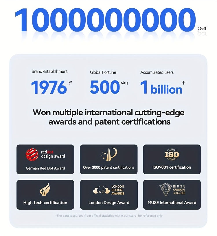 ACER HiFi High-definition Stereo Sound TWS Wireless Earbuds with Call Noise Cancellation, Long Standby Time, Dual Core 5.4 Wireless Chip, HIFI Grade Stereo Sound, Lightweight Touch Design, Fashionable Design, Comfortable for