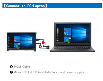 شاشة Raspberry Pi 5 LCD تعمل باللمس IPS مقاس 10.1 بوصة بدقة 1024X600 ومتوافقة مع HDMI لجهاز كمبيوتر شخصي صغير Raspberry Pi 3B+ 4B PS4