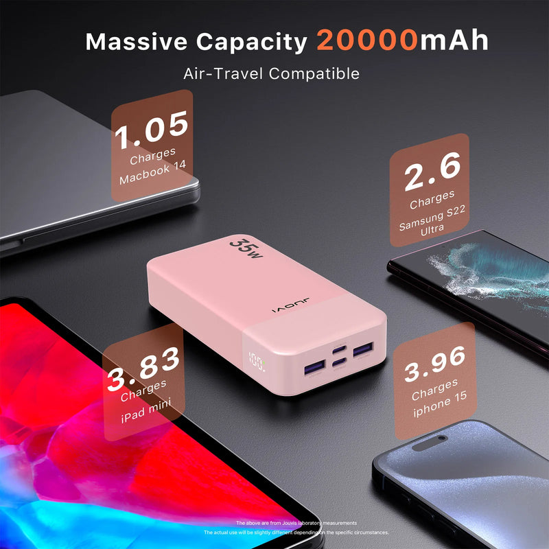 High Capacity 20000mAh Waterproof External 35W Fast Charging Laptop iPhone Compatible LCD LED Display Type-C US LI-Polymer