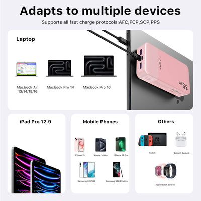 High Capacity 20000mAh Waterproof External 35W Fast Charging Laptop iPhone Compatible LCD LED Display Type-C US LI-Polymer