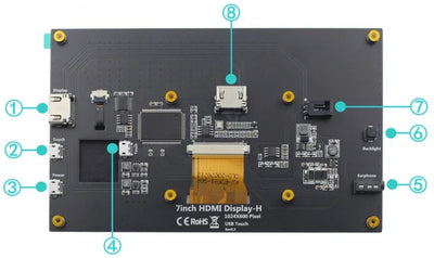 شاشة Raspberry Pi 5 تعمل باللمس مقاس 7 بوصات IPS 1024x600 HD LCD متوافقة مع HDMI لشاشة ثانوية RPI 4B 3B+ OPI 5 AIDA64 PC